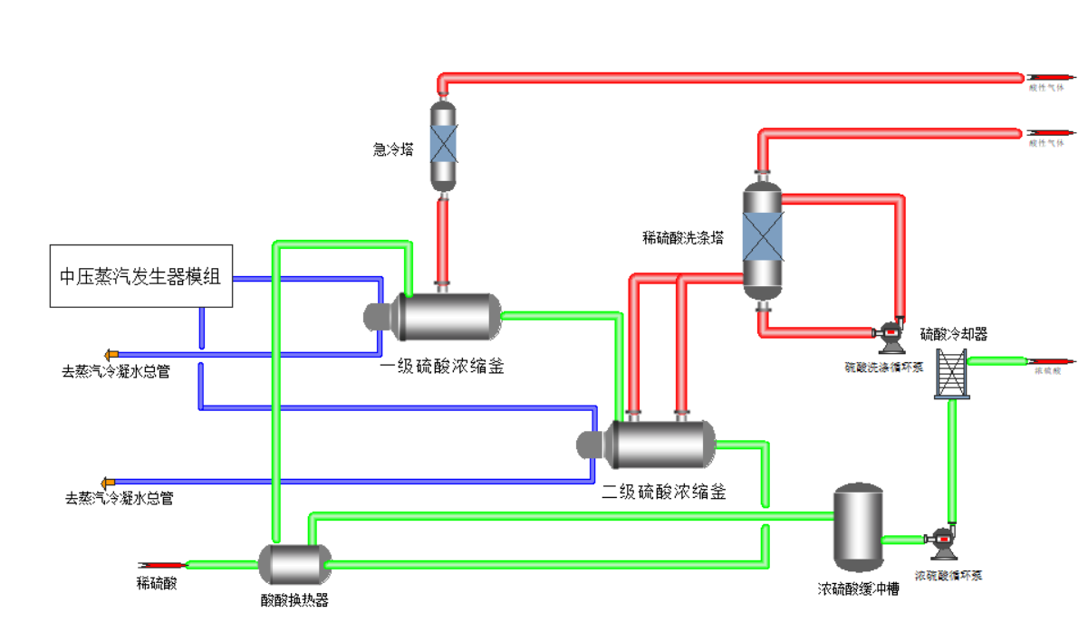 屏幕截图 2024-06-06 143035.png